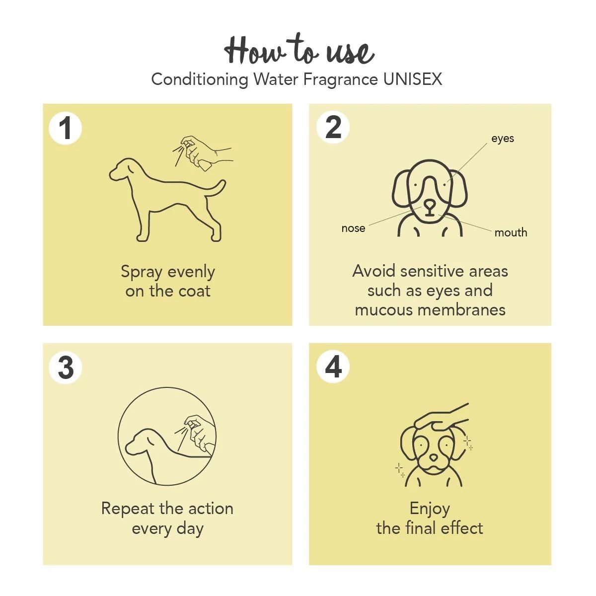 Yuup! Home Conditioning Water Fragrance Unisex - Image 2