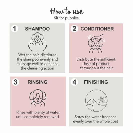 Yuup! Kit for Puppies and Sensitive Skins - Image 2