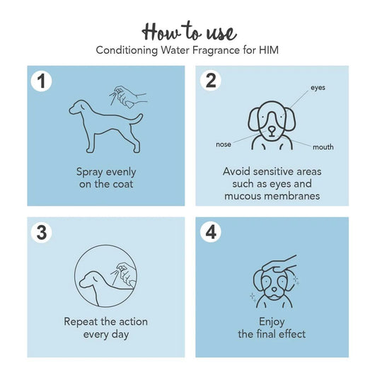 Yuup! Home Conditioning Water Fragrance for Him - Image 2