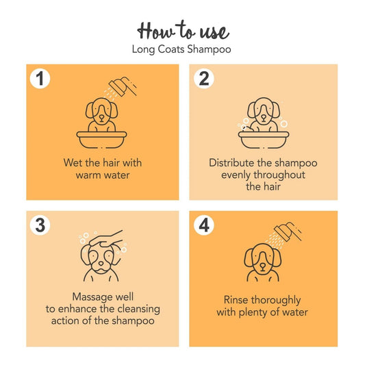 Yuup! Long Coats Shampoo - Image 2